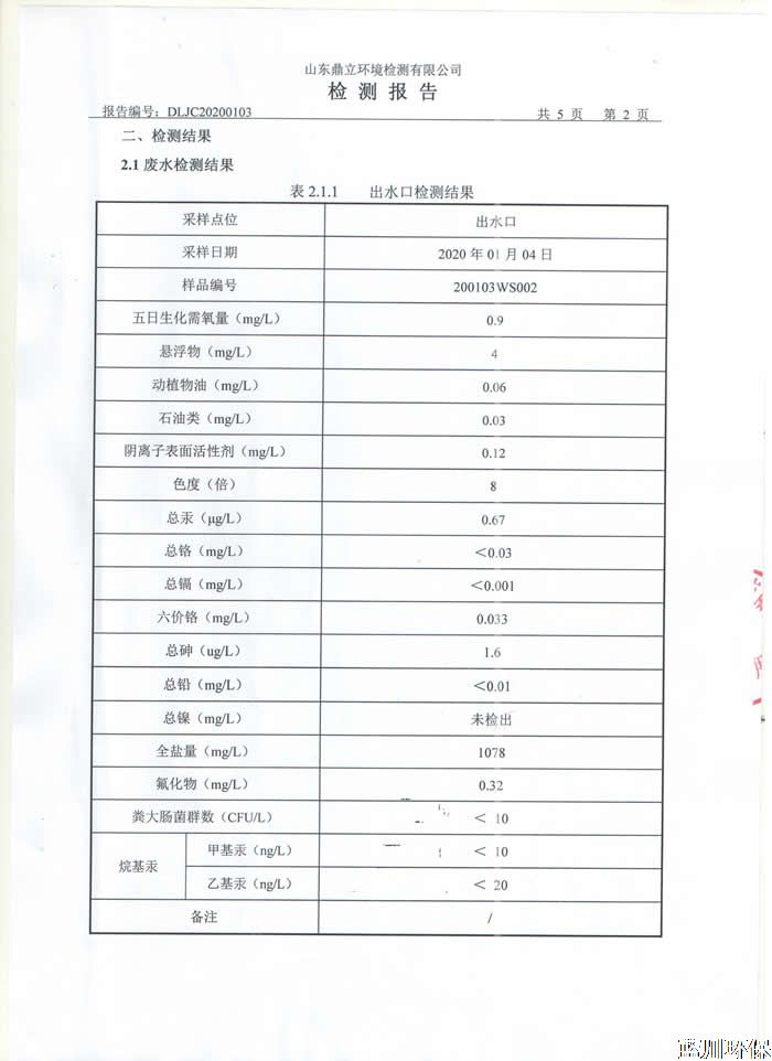 公示：仲君污水處理廠1月份檢測報告