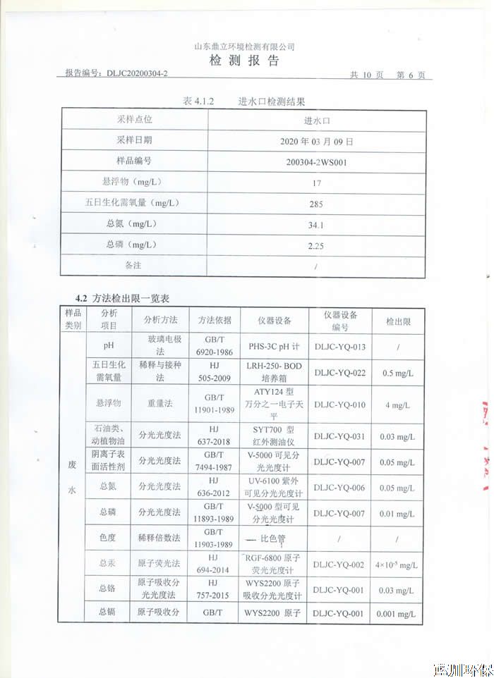 公示：仲君污水處理廠3月份檢測報告